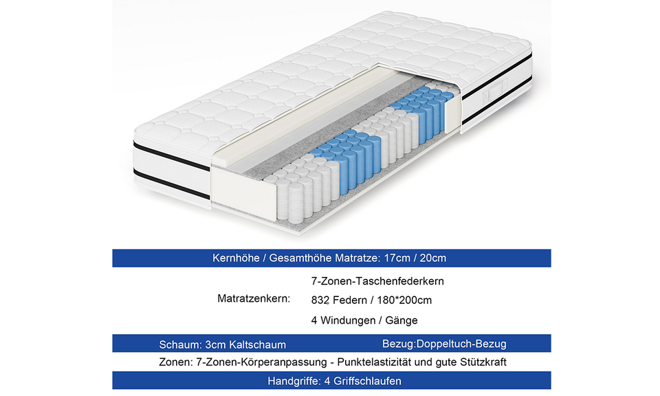 Vesgantti 20 cm Höhe Matratze H4