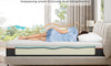Vesgantti Matratze 140x200 cm Ergonomischer Kaltschaummatratze 7-Zonen Höhe 18cm Mittelfest Öko-Tex Zertifiziert mit Atmungsaktiver Bezug