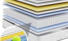 Vesgantti Matratze Komfort 20cm H3 90x200cm Mittelfest Tonnentaschenfederkernmatratze Öko-Tex Zertifiziert Orthopädische 7 Zonen Memoryfoam Taschenfederkernmatratzen
