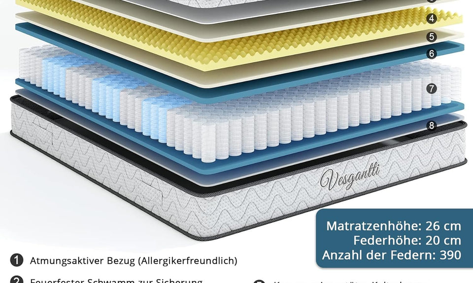 Vesgantti Matratze 90x200 7-Zonen Federkernmatratze Taschenfederkernmatratze Mittelfeste Orthopädischem Tonnentaschenfederkernmatratze (H3, Box-top 26cm) matratze matratzen