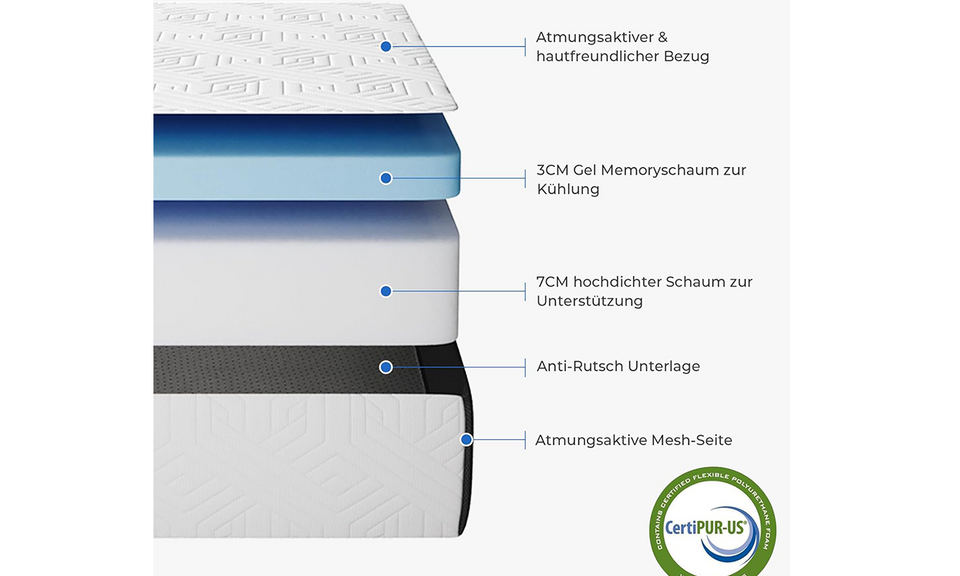 Vesgantti Klappmatratze Gästematratze, 3-teilige Gel Schaumstoff Faltmatratze für Reisen