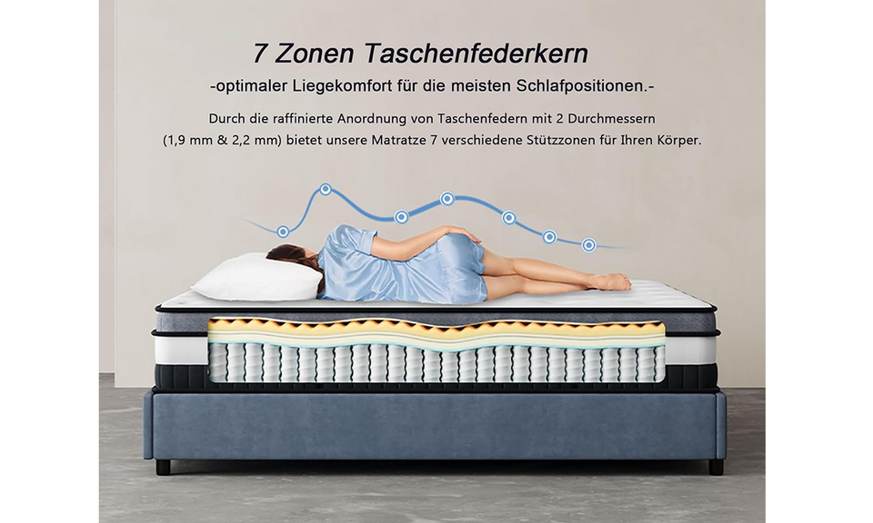 Vesgantti Nova Luxe Hybrid Matratze,H3,26cm