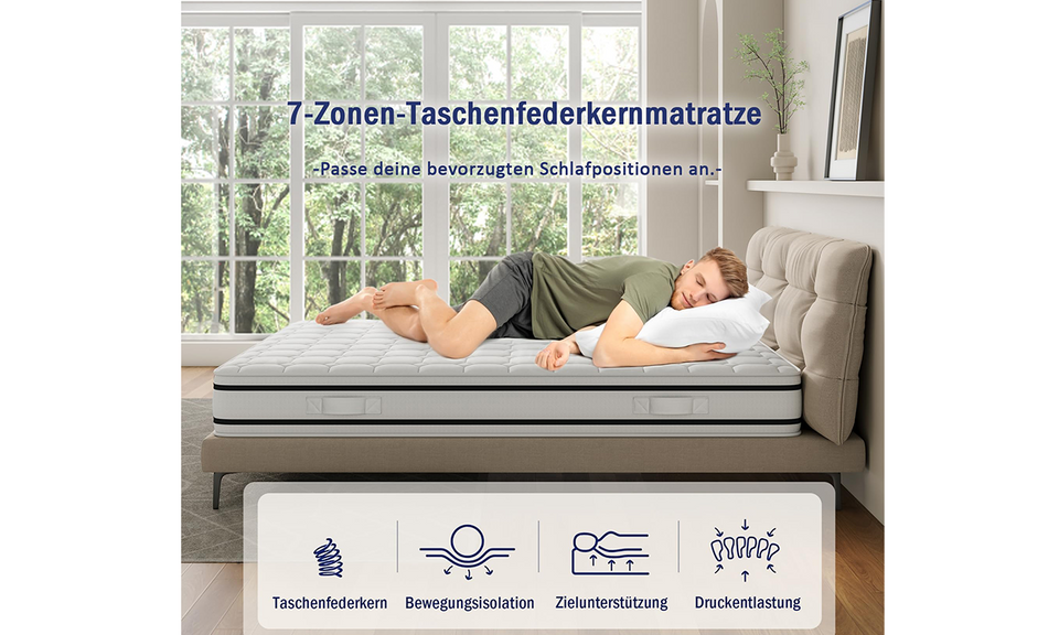 Vesgantti 20 cm Höhe Matratze H4