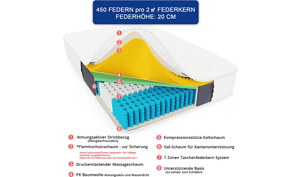 Vesgantti Matratze Original,H3 ,24cm Weiß und Grau