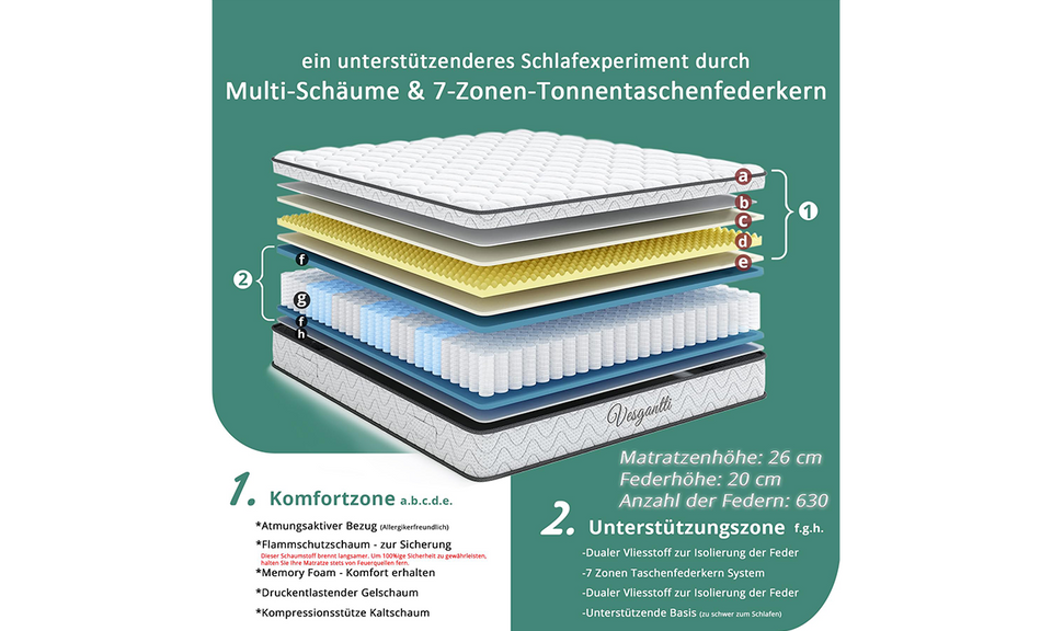 Vesgantti Hybrid Matratze,H3,22/26/30cm