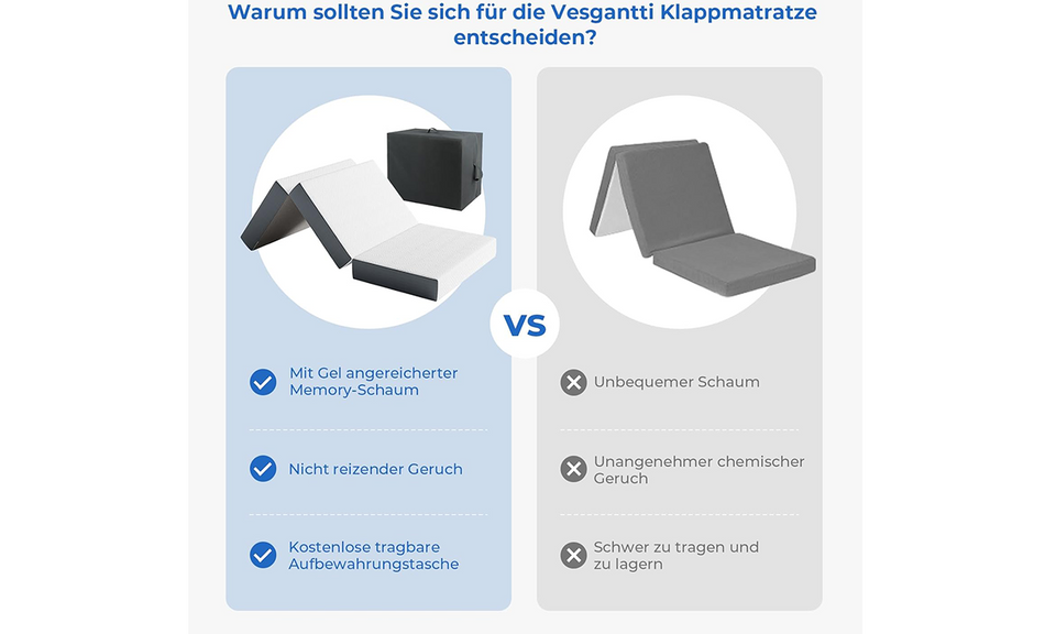 Vesgantti Klappmatratze Gästematratze, 3-teilige Gel Schaumstoff Faltmatratze für Reisen