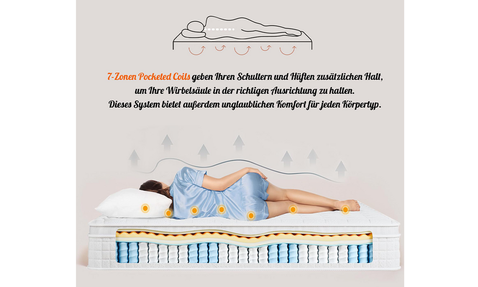 Vesgantti Matratze Original,H3 ,30cm Weiß und Grau