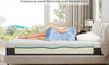 Vesgantti Matratze 140x200 cm Ergonomischer Kaltschaummatratze 7-Zonen Höhe 18cm Mittelfest Öko-Tex Zertifiziert mit Atmungsaktiver Bezug