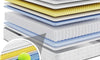 Vesgantti Matratze Komfort 20cm H3 90x200cm Mittelfest Tonnentaschenfederkernmatratze Öko-Tex Zertifiziert Orthopädische 7 Zonen Memoryfoam Taschenfederkernmatratzen