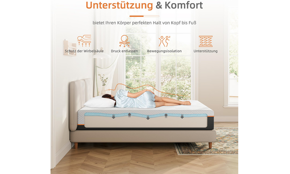 Vesgantti Schaummatratze 16cm, ergonomische Gel-Memory schaum Matratze H3